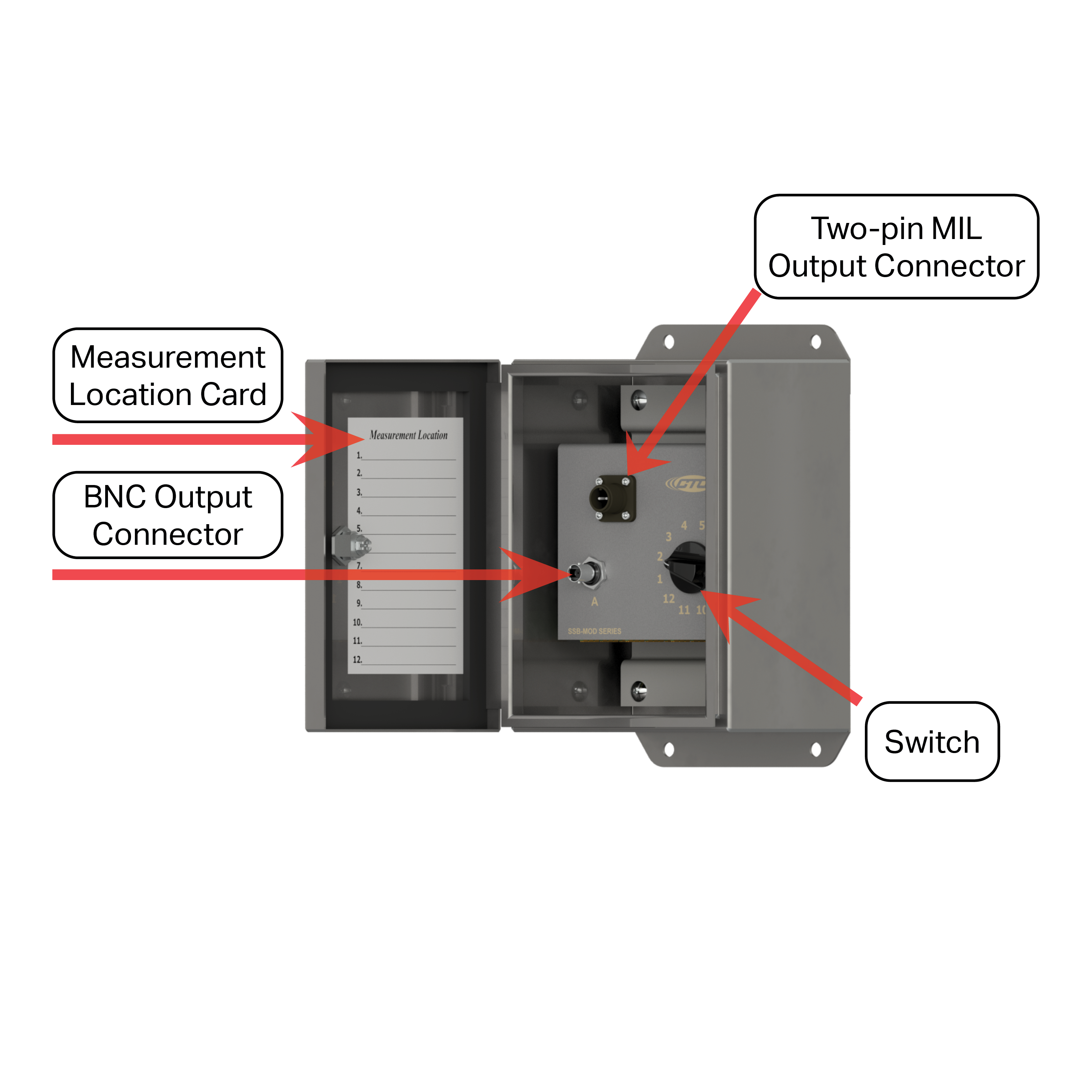 SSB2000 diagram